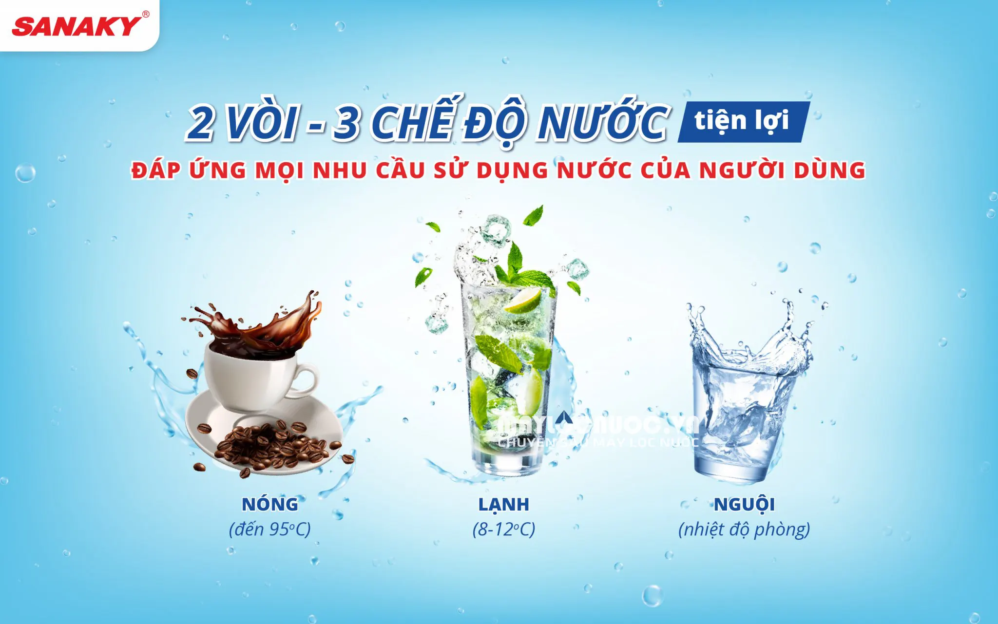 Máy lọc nước Sanaky VH-6210VD 10 cấp lọc