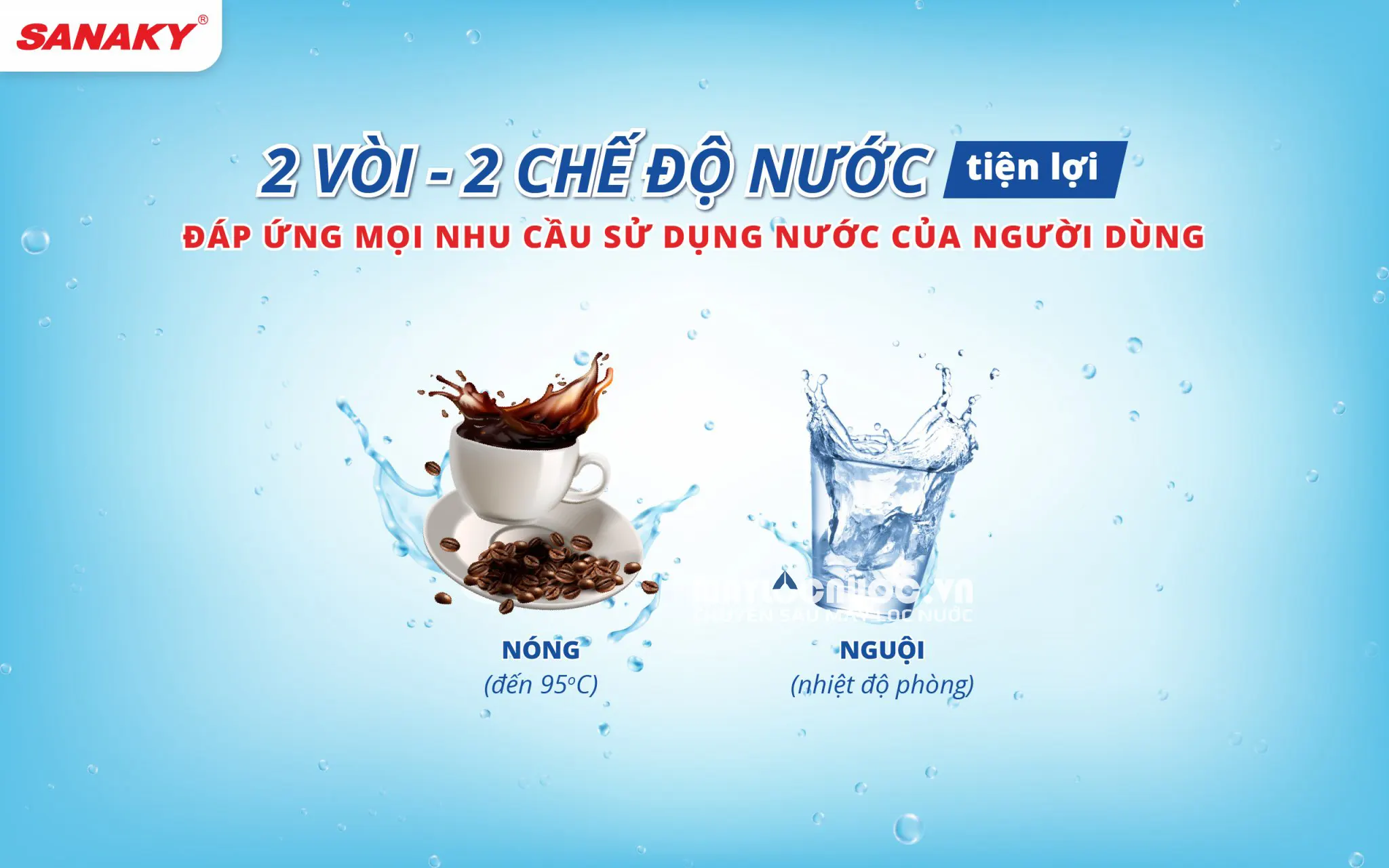 Máy lọc nước Sanaky VH-4202VD - 10 cấp lọc