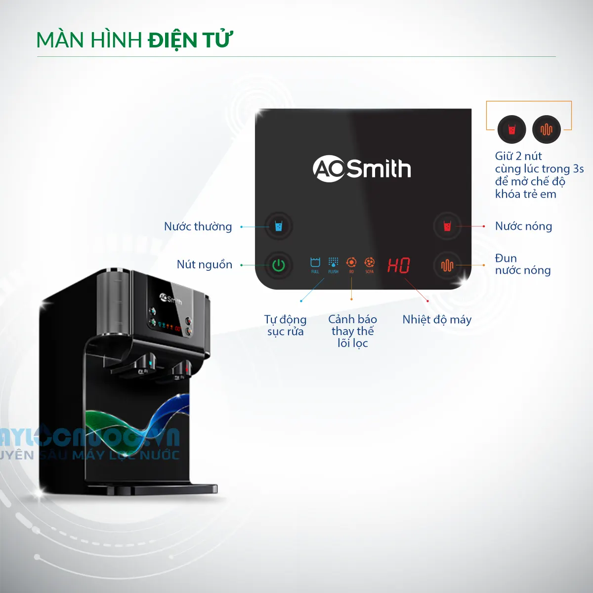 Máy lọc nước A. O. Smith ProPlanet P7 - 5 cấp loc