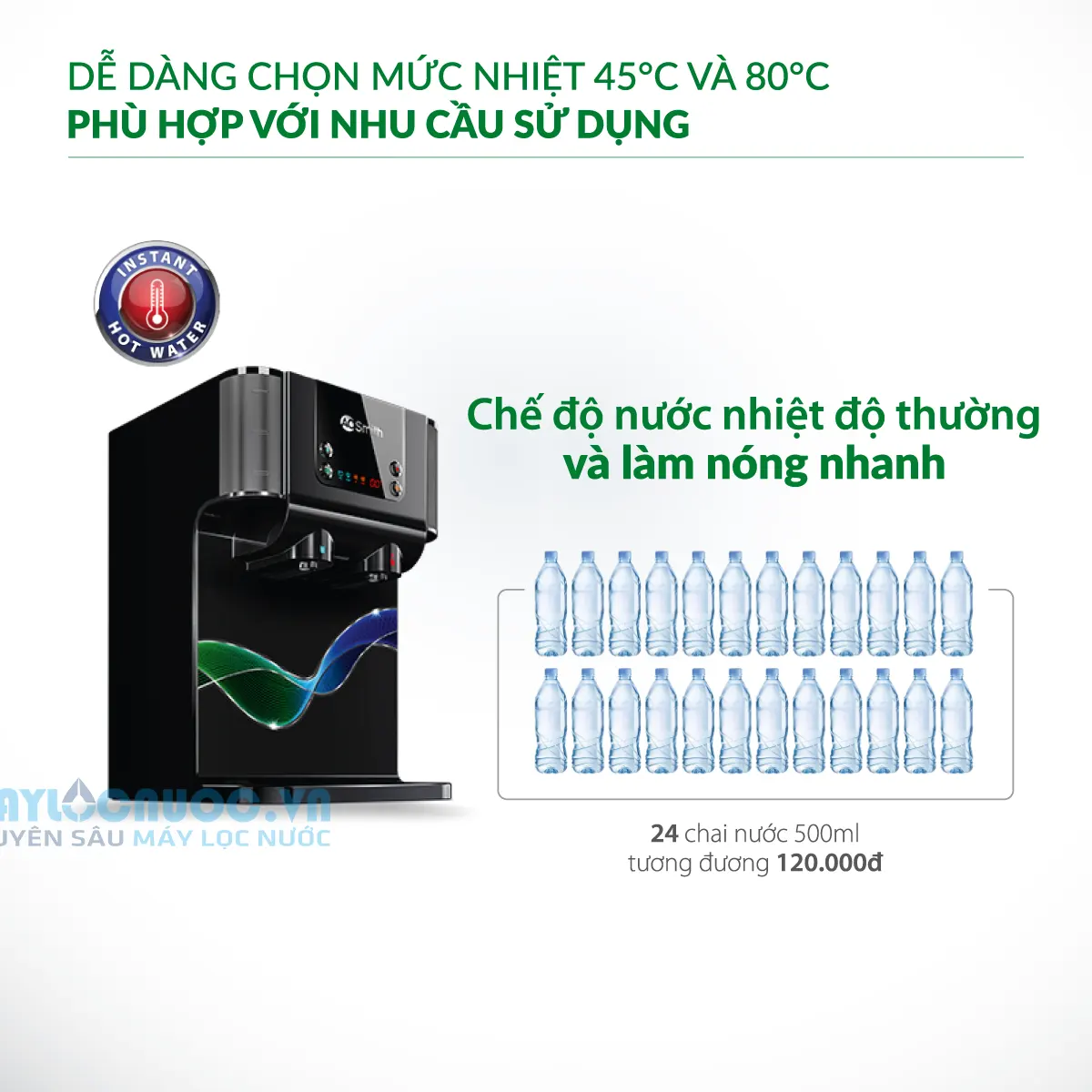 Máy lọc nước A. O. Smith ProPlanet P7 - 5 cấp loc