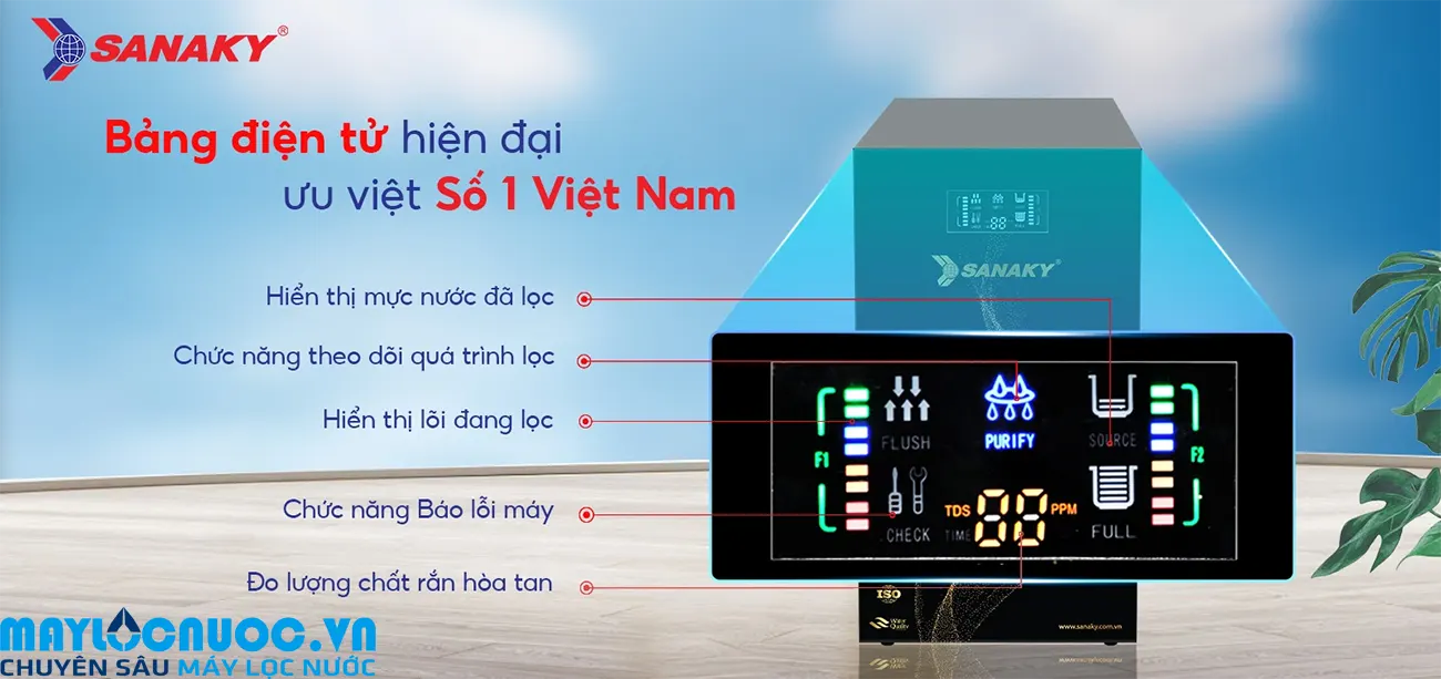 Máy lọc nước Sanaky SNK-CT2410N-10 cấp lọc