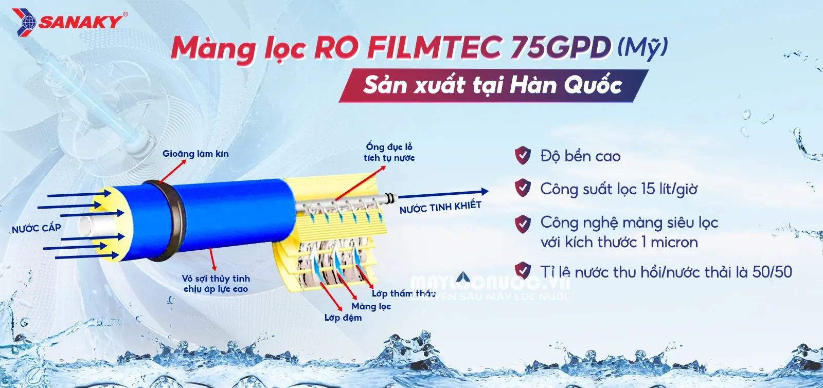 Máy lọc nước Sanaky VH-10HY - 10 cấp lọc