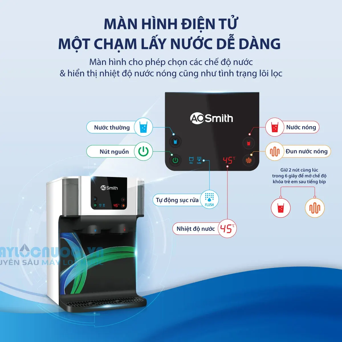 Máy Lọc Nước Đặt Bàn A. O. Smith ROSS™ ECO-AOC75PUR