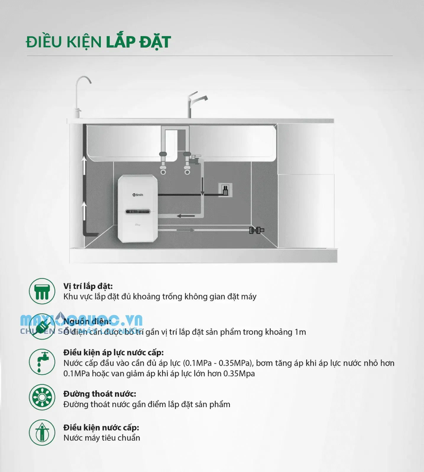 Máy lọc nước A. O. Smith Daisy - 5 cấp lọc