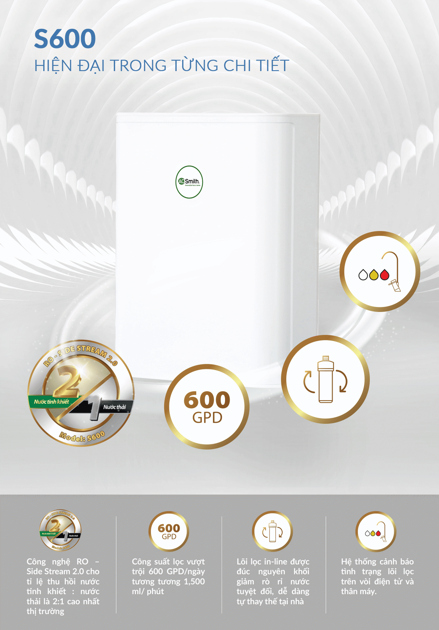 Máy Lọc Nước A. O. Smith S600 - 5 cấp lọc