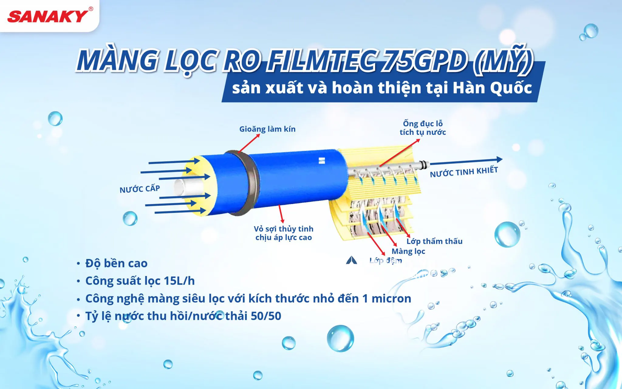Máy lọc nước Sanaky VH-6110VD-10 cấp lọc
