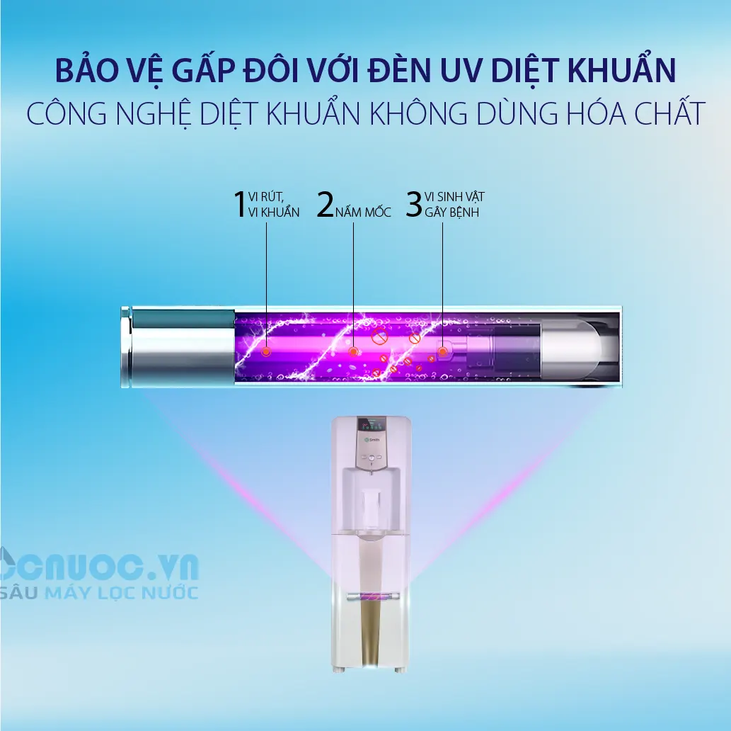 Máy lọc nước A. O. Smith ADR75-V-ET-1 - 5 cáp lọc