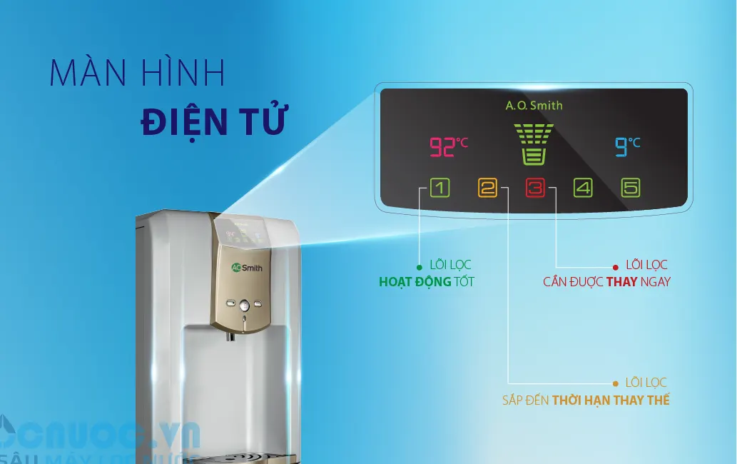 Máy lọc nước A. O. Smith ADR75-V-ET-1 - 5 cáp lọc