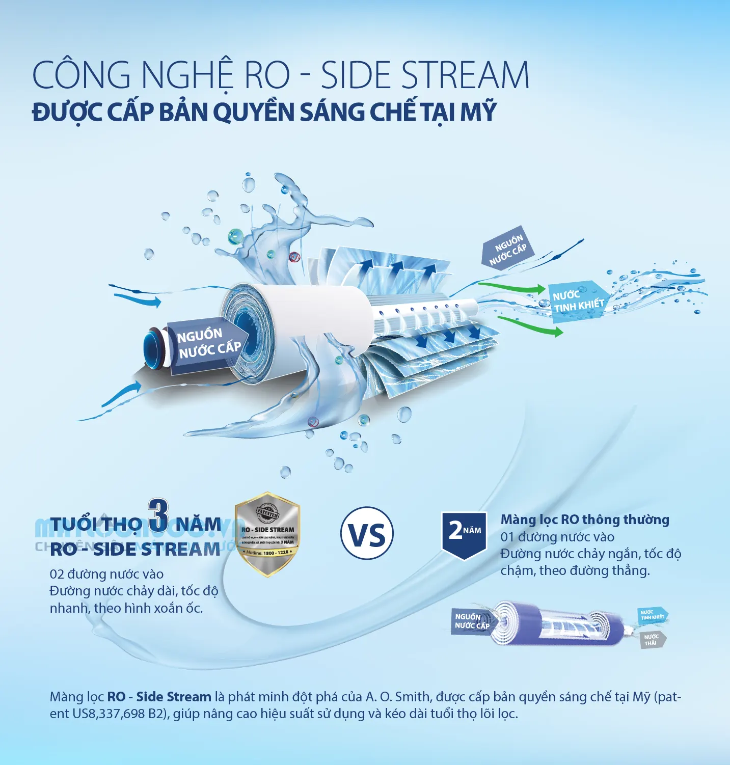 Máy lọc nước A. O. Smith ADR75-V-ET-1 - 5 cáp lọc