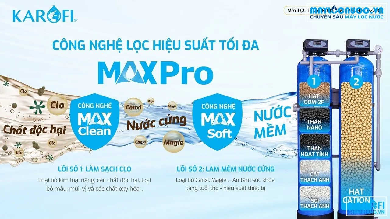 max-pro-loc-nuoc-trung-tam-karofi-ktf-222c