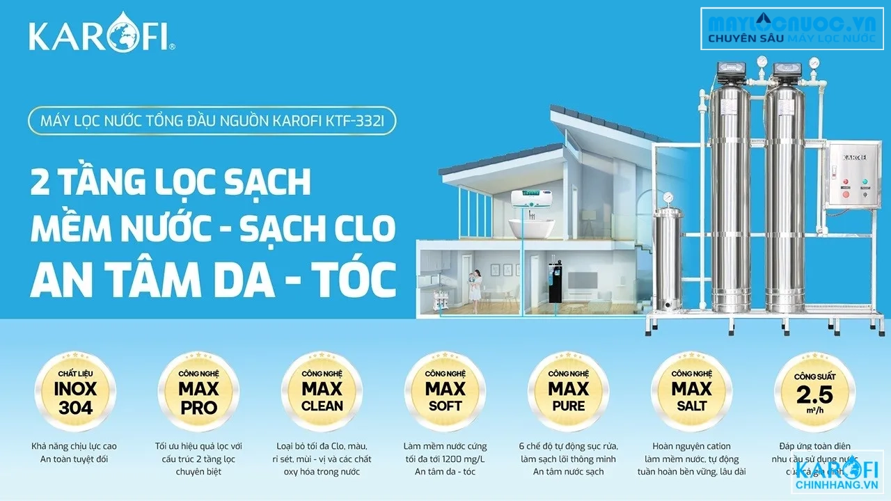 an-tam-suc-khoe-karofi-ktf-332