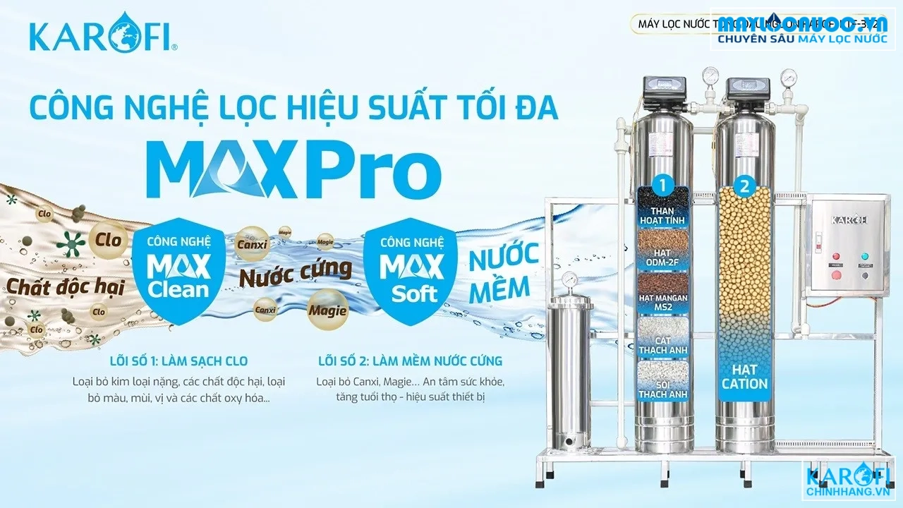 cong-nghe-maxpro-karofi-ktf-332