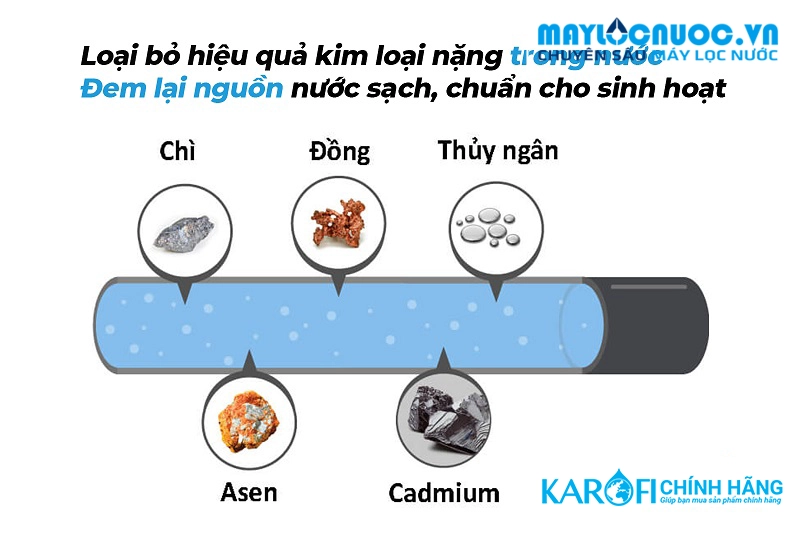 Máy lọc nước đầu nguồn Karofi KTF-332i - Cột Inox 304