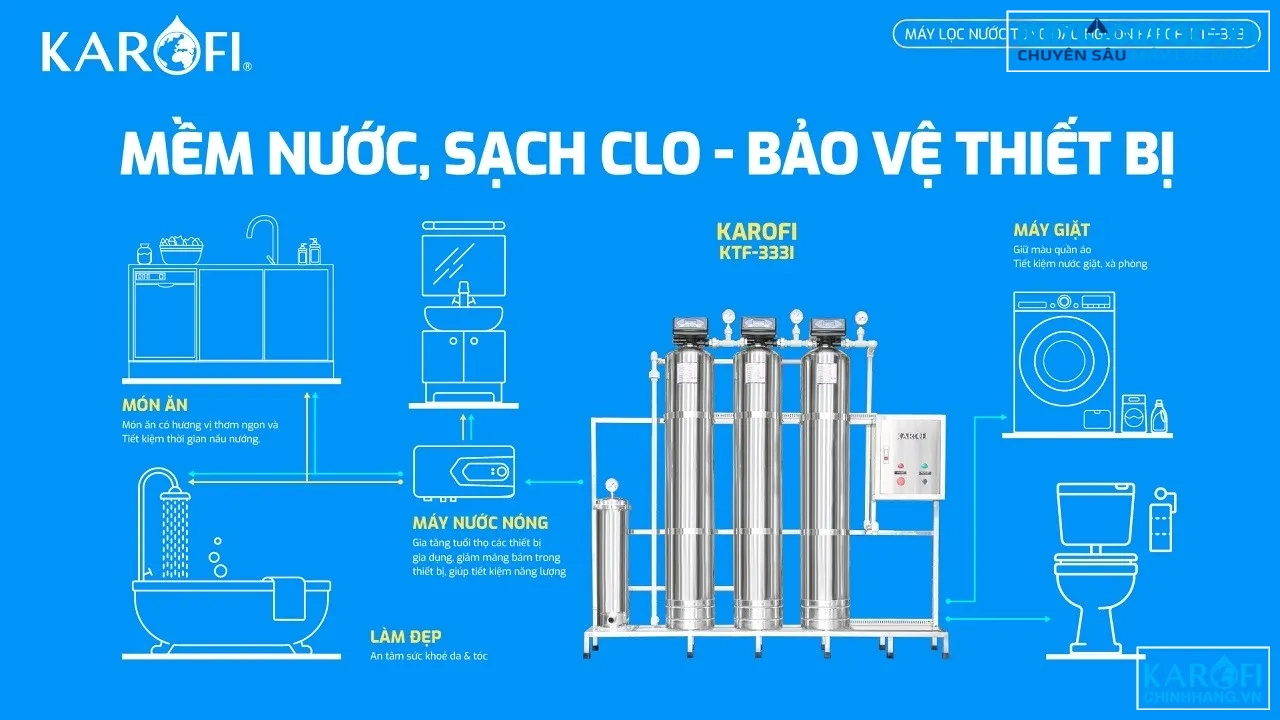 so-do-may-loc-nuoc-tong-dau-nguon-ktf-333i