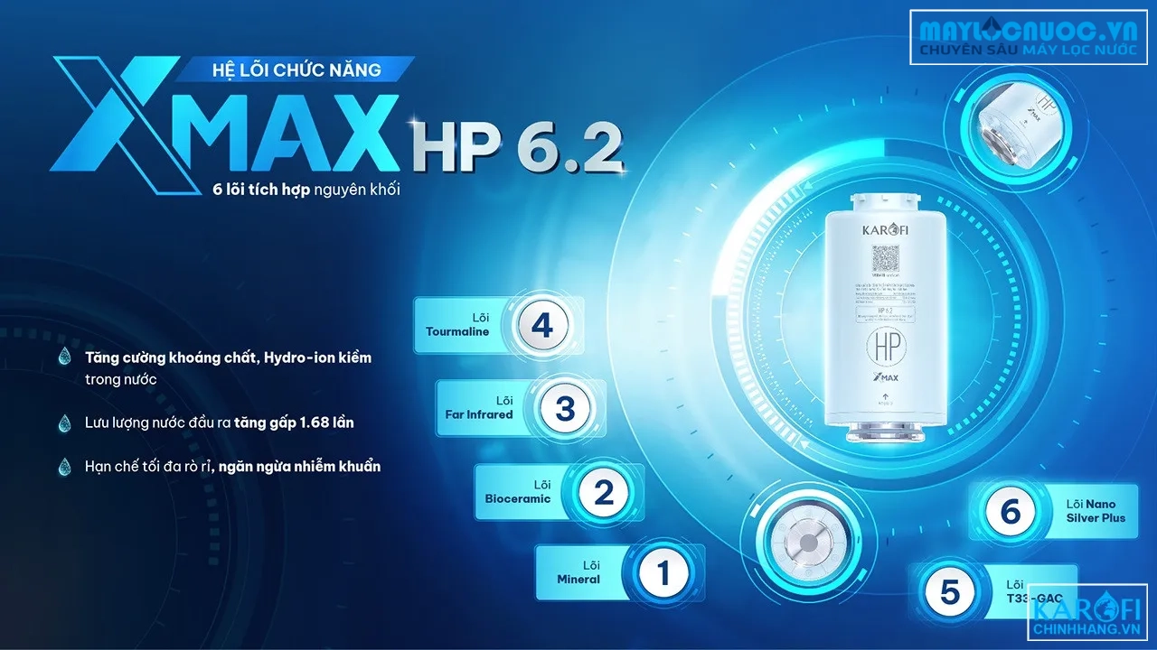 may-loc-nuoc-hydro-ion-kiem-nong-lanh-karofi-diamond-sa6-10