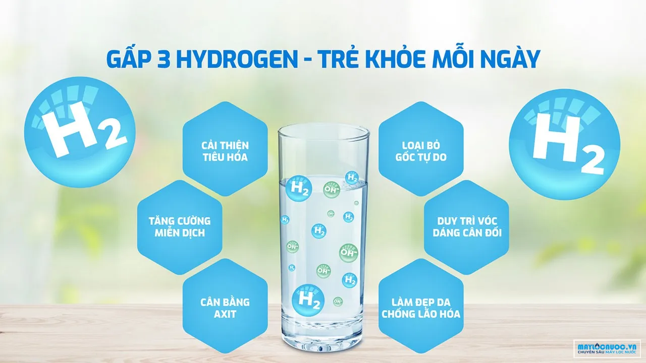 kae-s86-pro-gap-3-hydrogen
