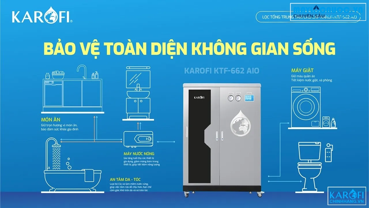 loc-nuoc-tong-dau-nguon-karofi-ktf-662-2