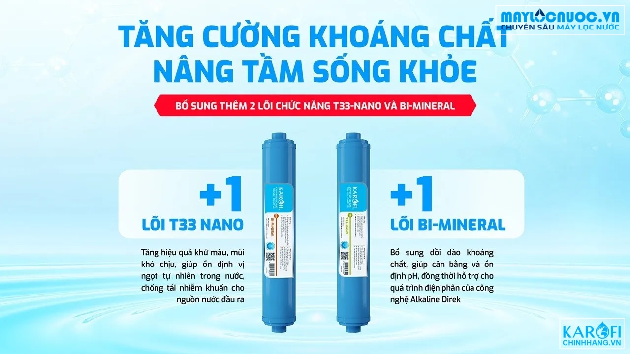 kae-s18-loi-chuc-nang