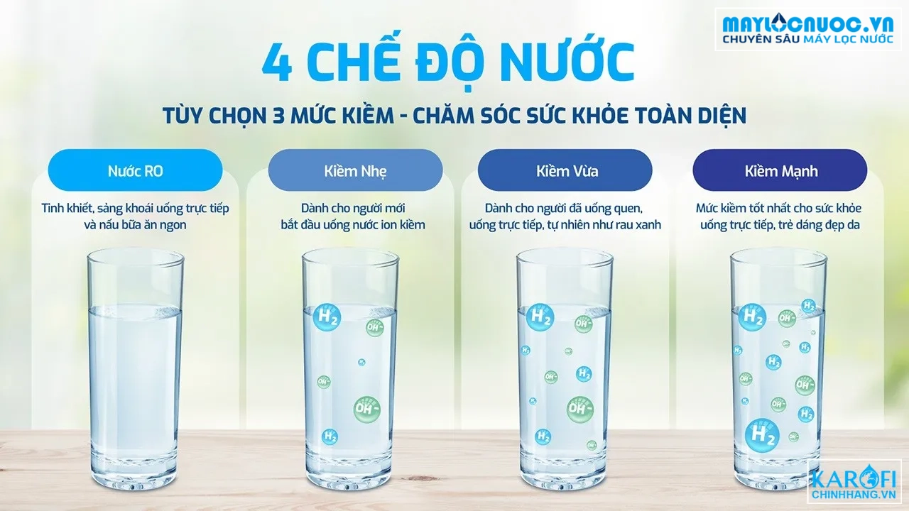 may-chuyen-doi-kae-s18-4-che-do-nuoc