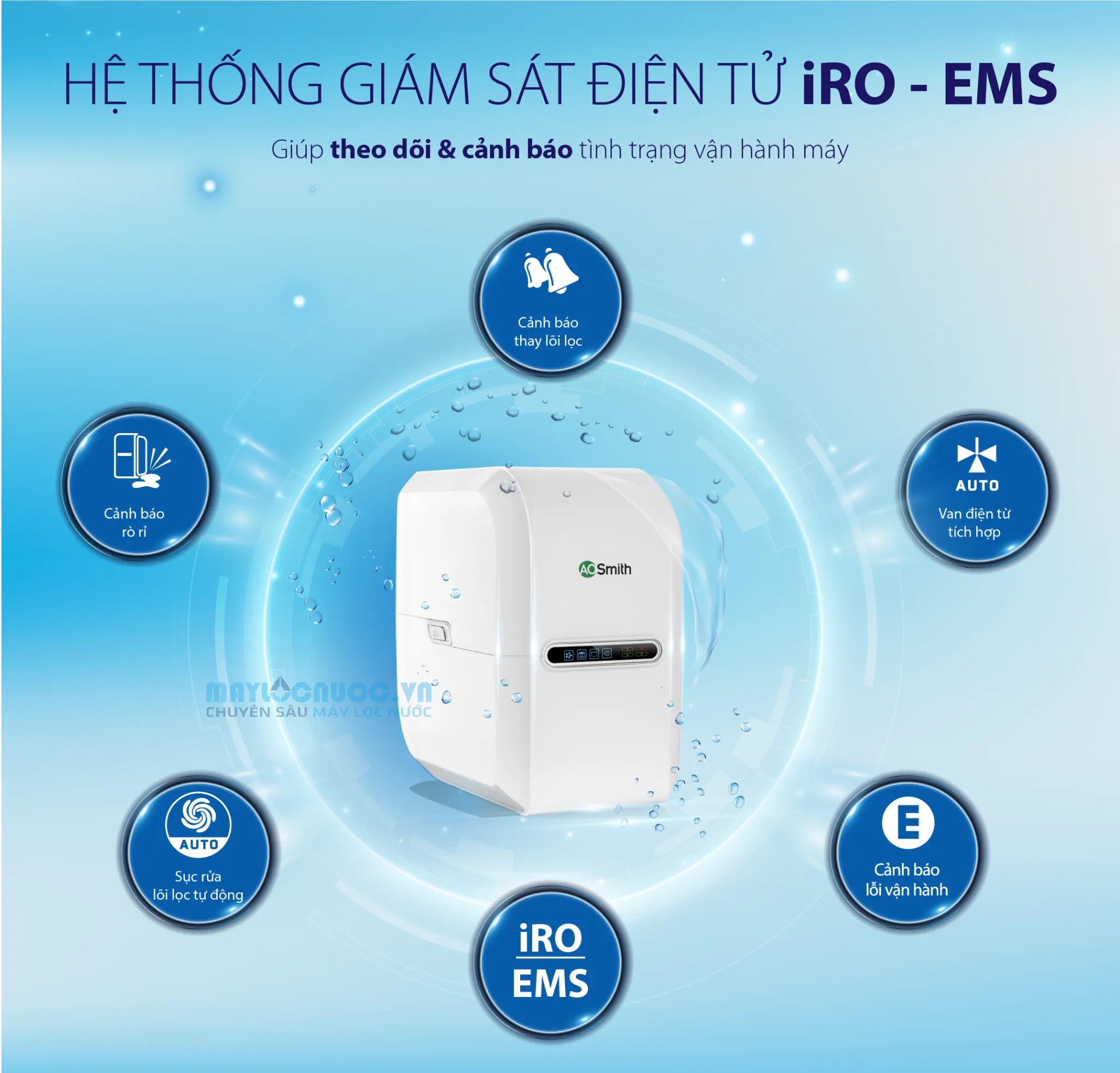 Máy lọc nước A. O. Smith AR75-A-S-2 - 5 cấp lọc