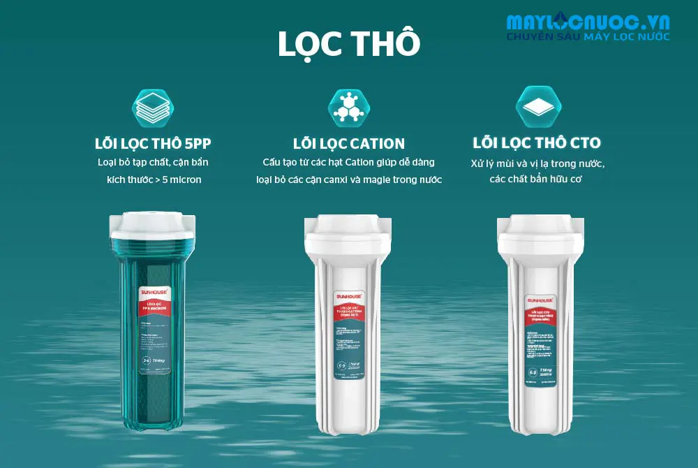MÁY LỌC NƯỚC RO SUNHOUSE SHA5198K - 09 LÕI