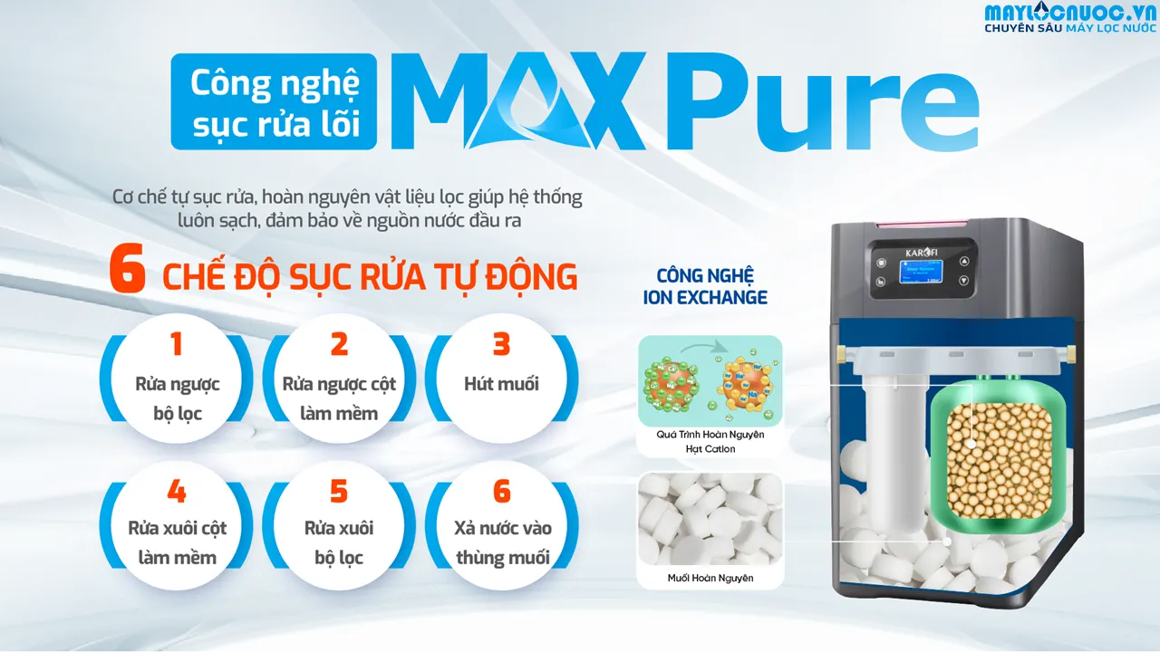 Lọc tổng trung tâm cao cấp Karofi KTF-P01