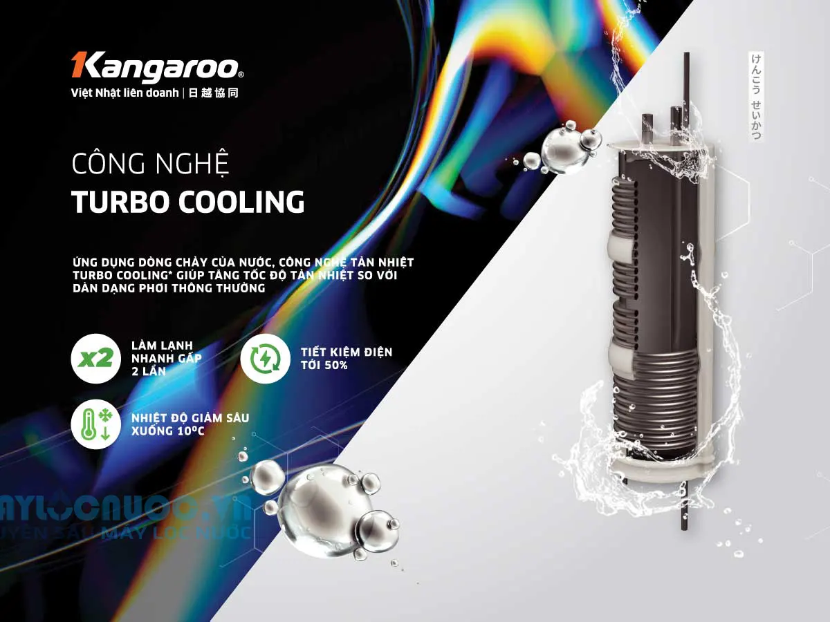Máy lọc nước Kangaroo Hydrogen Infinity nóng lạnh KG10A14-10 LÕI LỌC