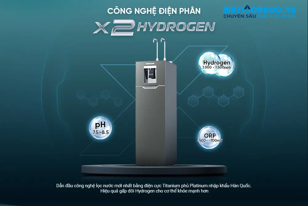 Máy lọc nước RO UltraX Sunhouse SHA8858SH - 11 lõi