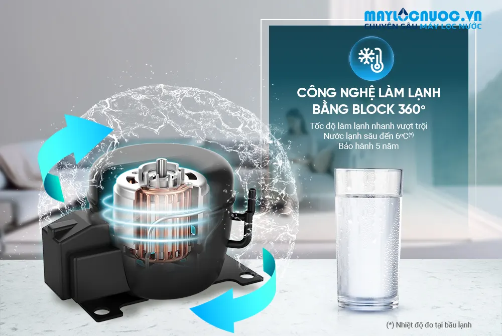Máy lọc nước RO UltraX Sunhouse SHA8858SH - 11 lõi