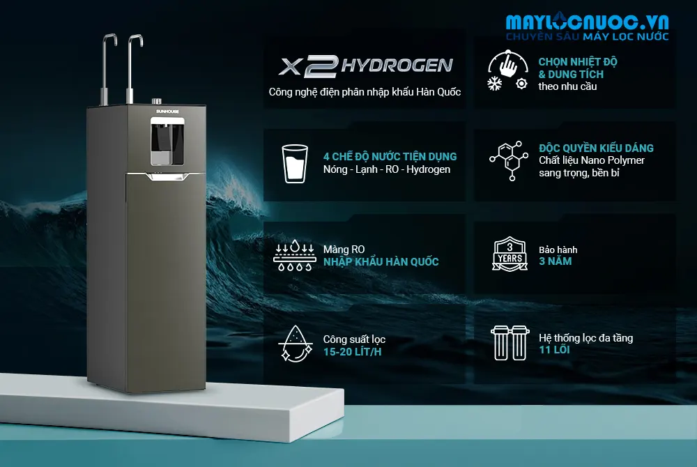 MÁY LỌC NƯỚC RO UltraX SUNHOUSE SHA76688SH - 11 LÕI 
