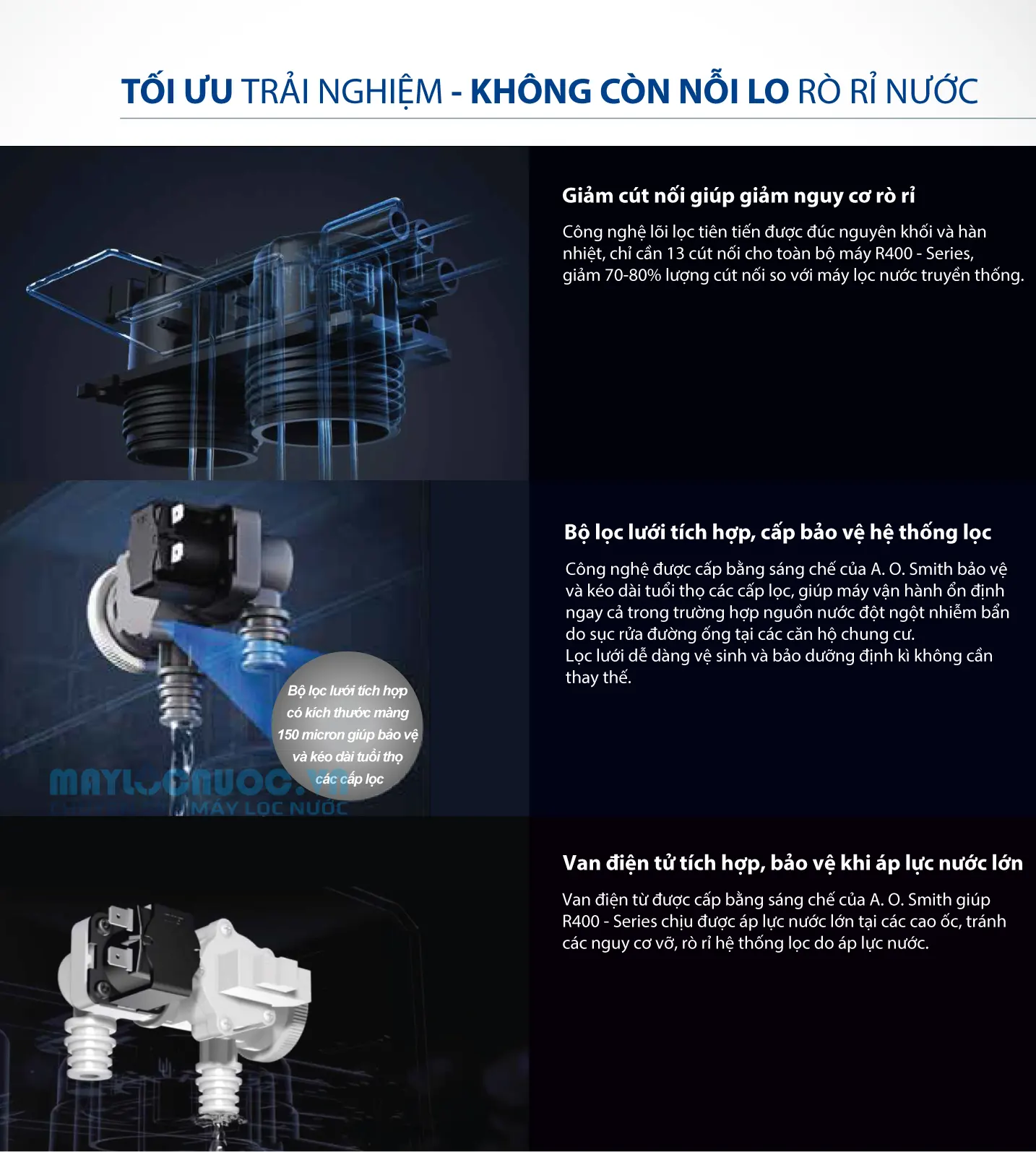 Máy lọc nước A. O. Smith R400S - 7 cấp lọc