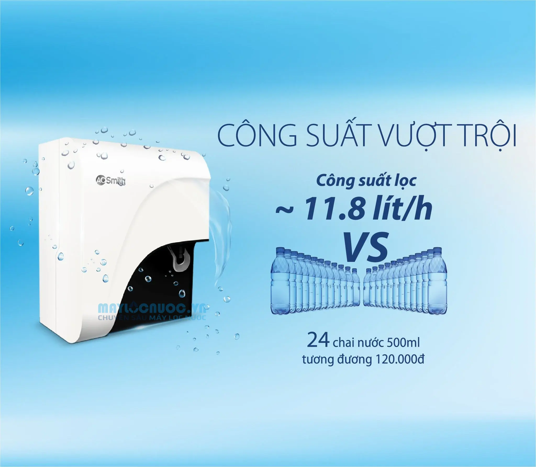 Máy lọc nước A. O. Smith C1 - 5 lõi lọc