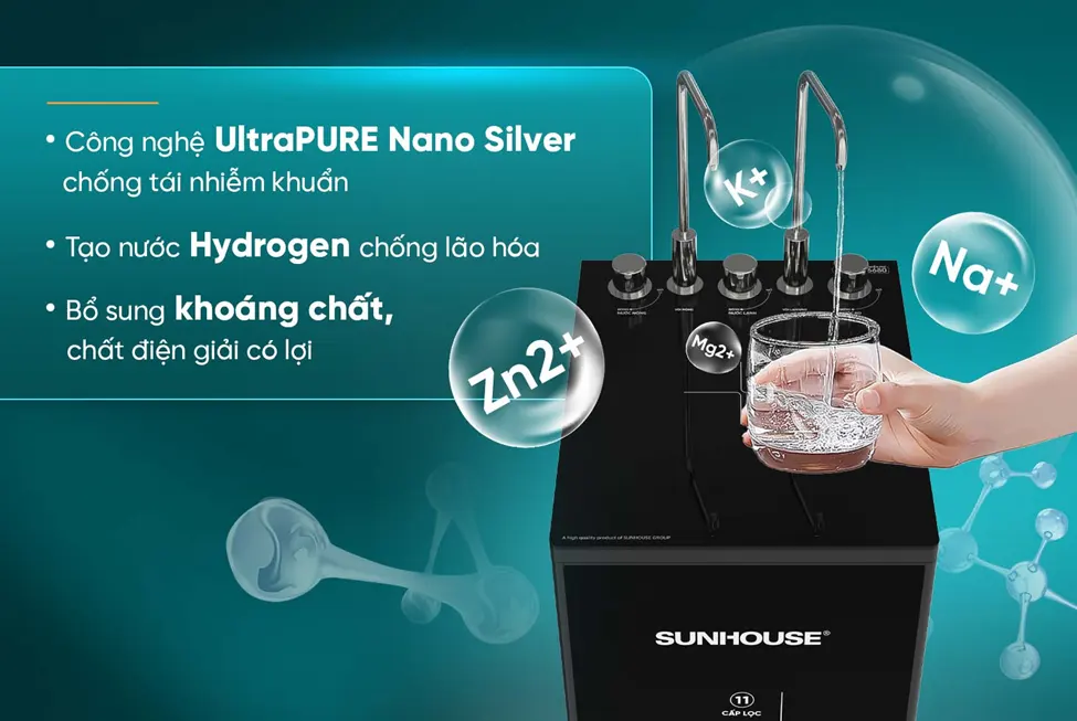 MÁY LỌC NƯỚC RO UltraPURE SUNHOUSE SHA76623KL- 11 LÕI