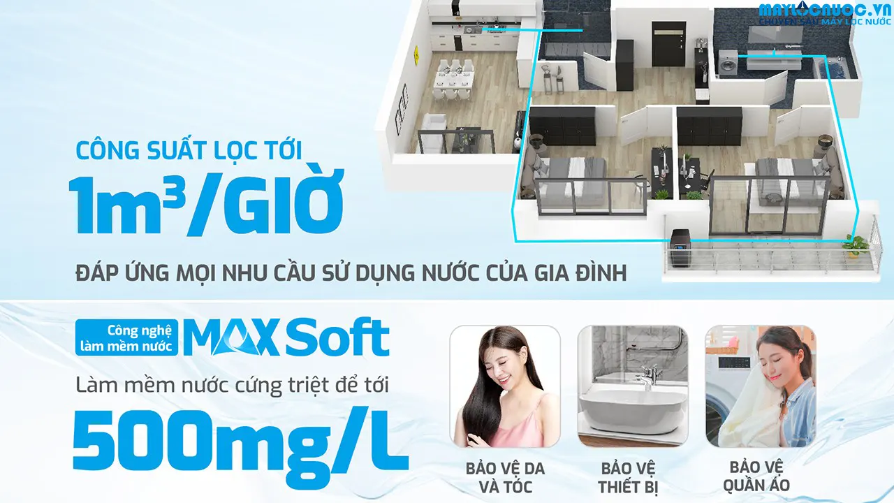 Lọc tổng trung tâm cao cấp Karofi KTF-P01