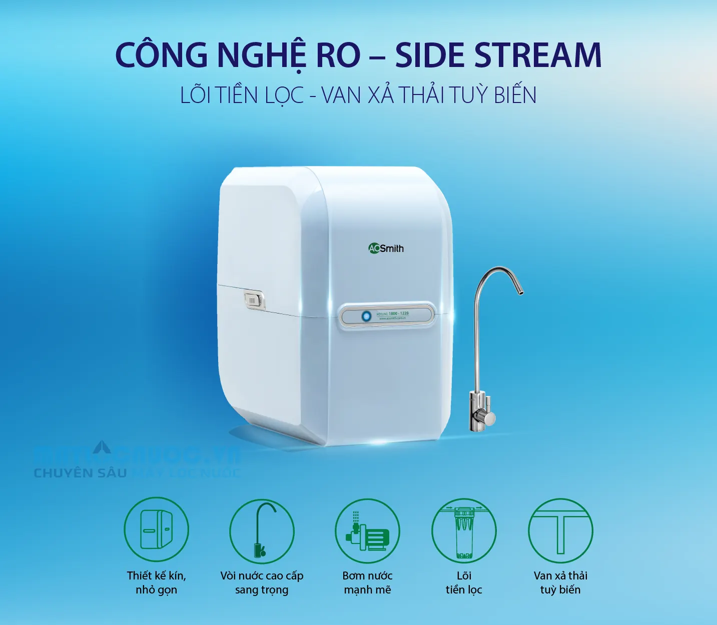 Máy lọc nước A. O. Smith M2