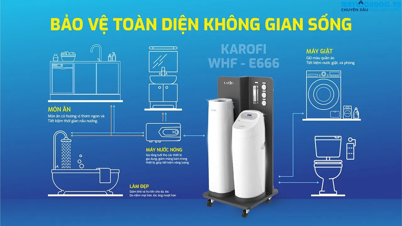 Lọc tổng trung tâm cao cấp Karofi WHF - E666