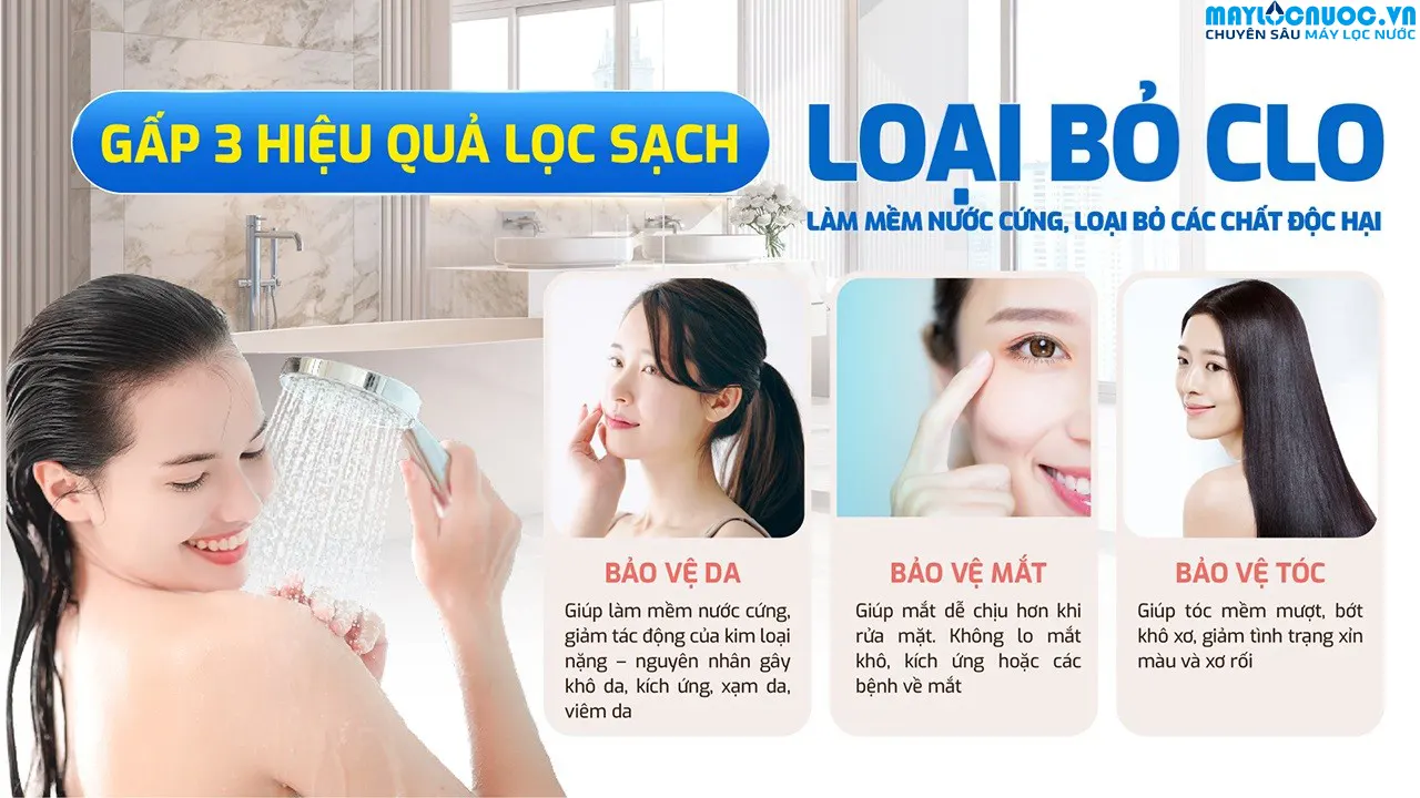 Lọc tổng trung tâm cao cấp Karofi WHF - E666