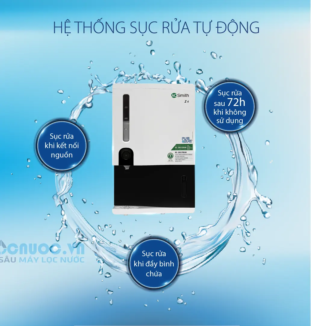 Máy lọc nước A. O. Smith Z4 - 5 lõi lọc