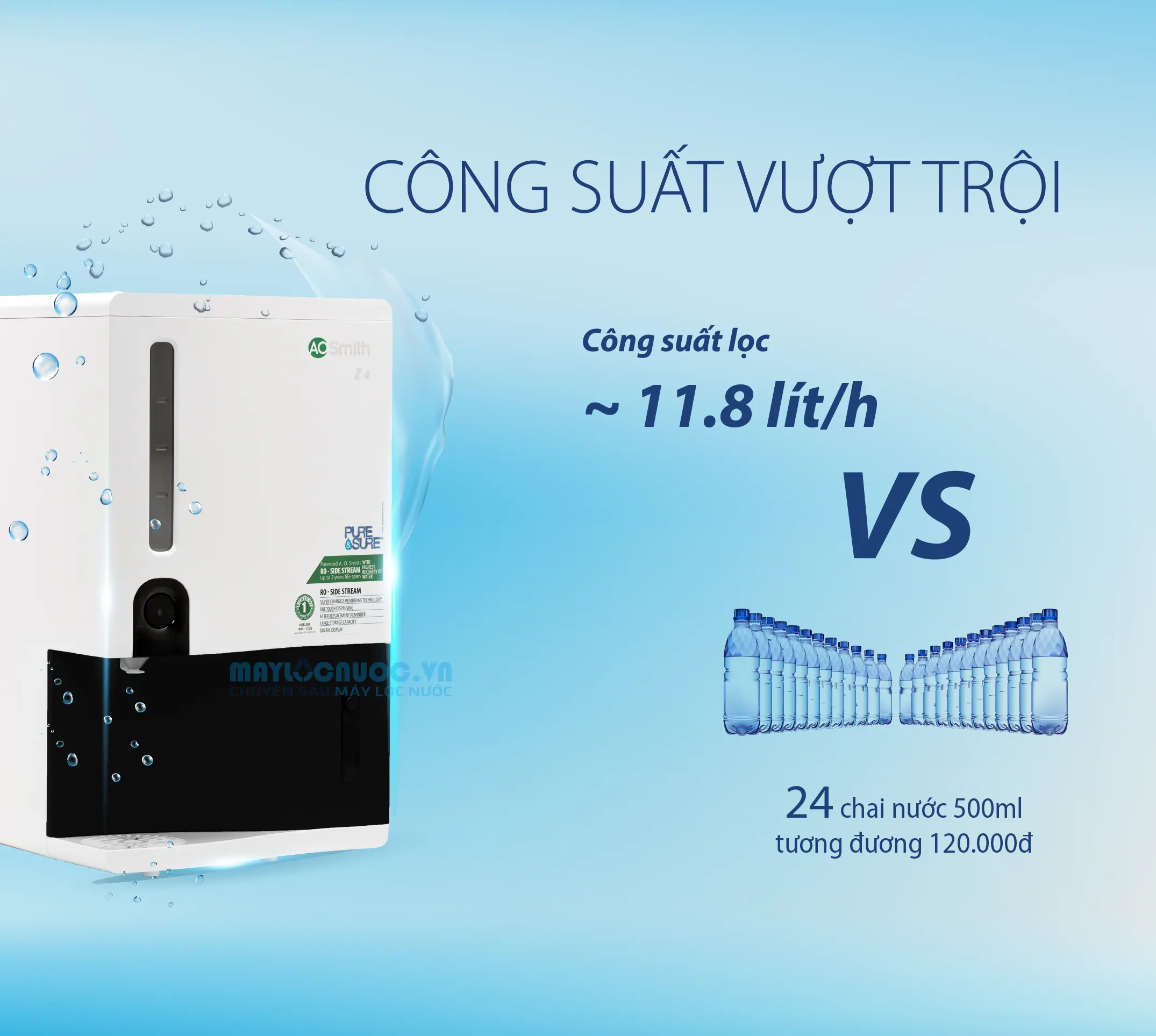 Máy lọc nước A. O. Smith Z4 - 5 lõi lọc