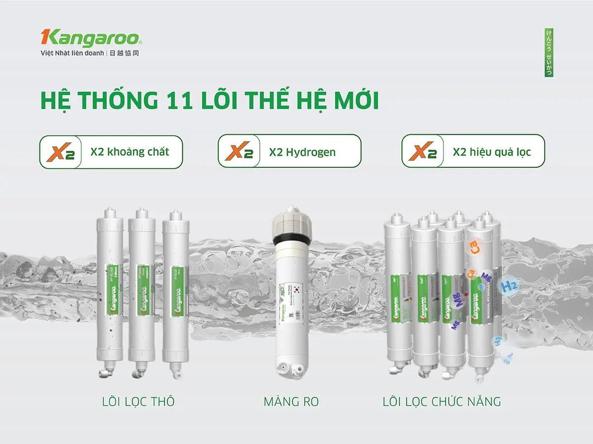 Máy lọc nước Kangaroo Hydrogen KG10A88