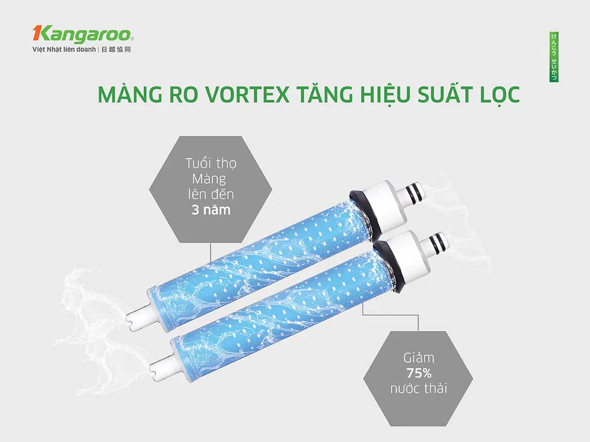 Máy lọc nước Kangaroo Hydrogen KG10A88