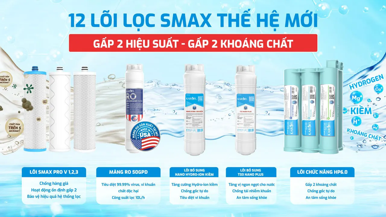 12 lõi lọc máy lọc nước Karofi KAQ-L22 