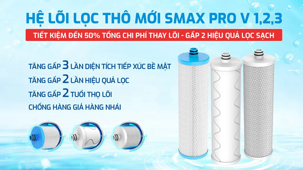 Lõi lọc nước PRO V 1 2 3  máy lọc nước Karofi KAQ-L22 