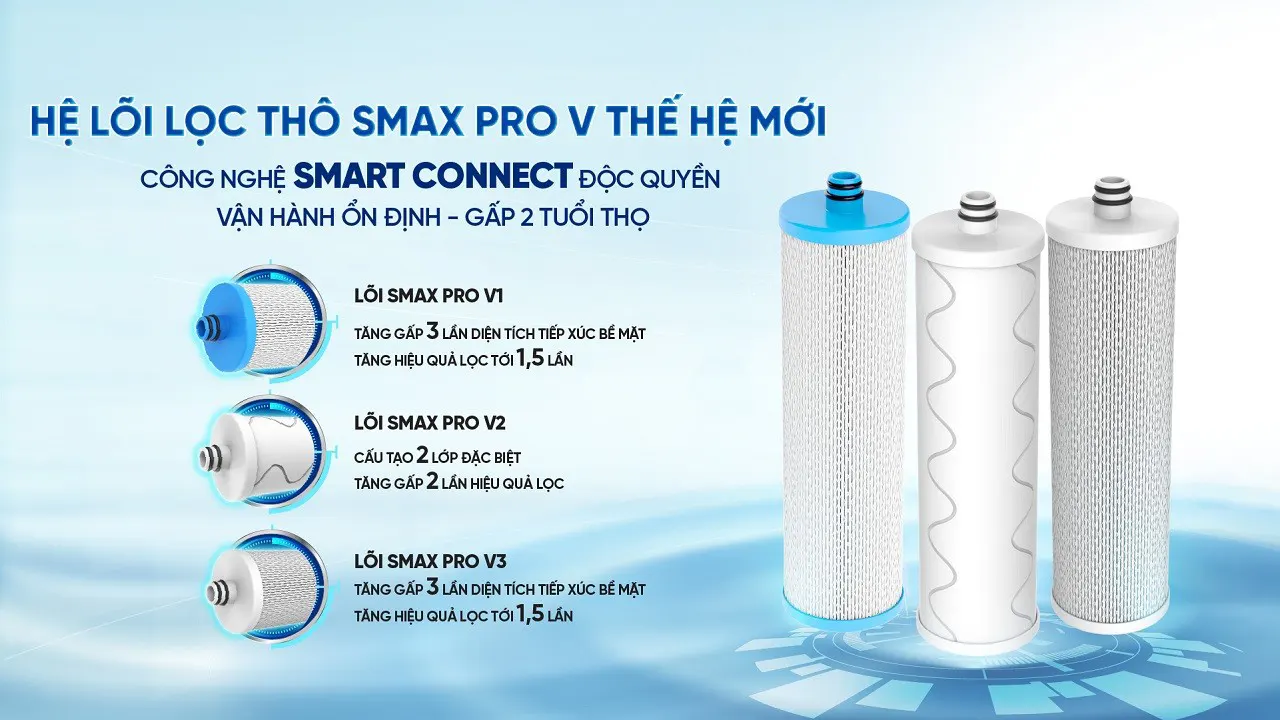 Máy lọc nước Karofi KHY-TN100