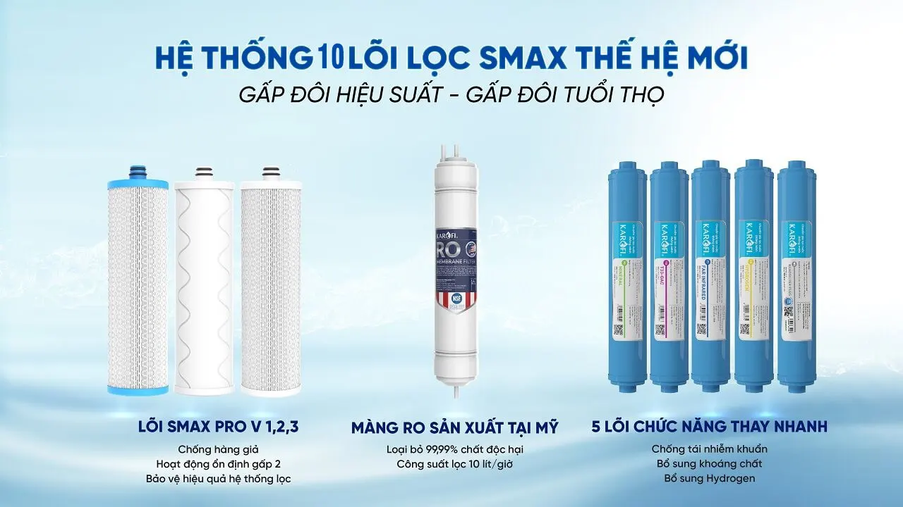 Máy lọc nước Karofi KHY-TN100