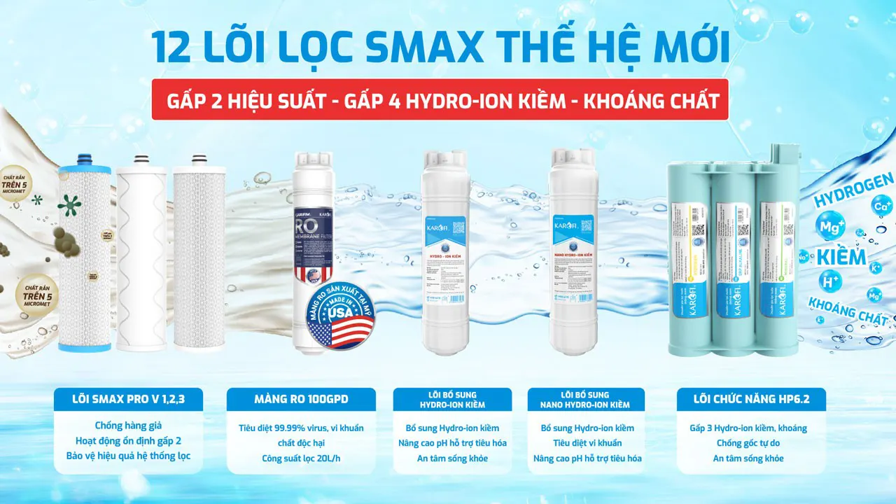 12 lõi lọc Máy lọc nước nóng lạnh Karofi Karofi KAD-L85