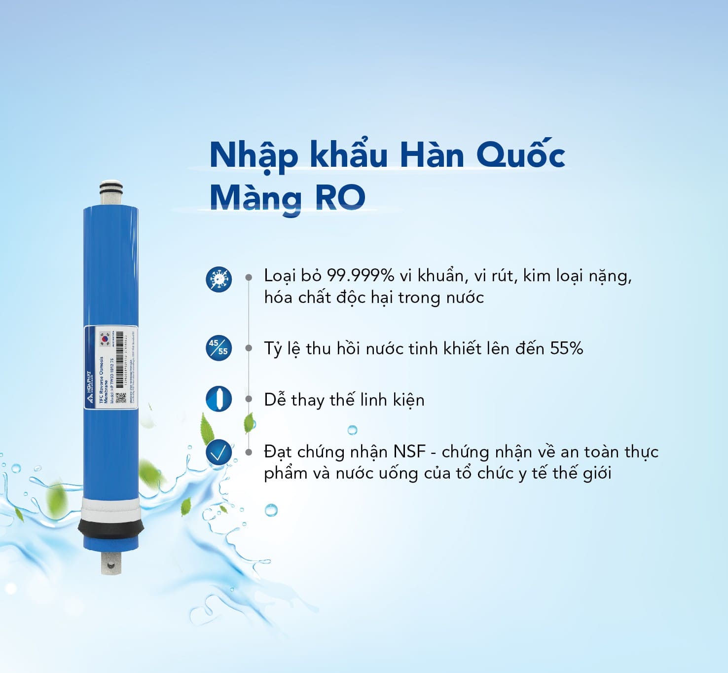 Màng lọc RO Nhập Khẩu Máy lọc nước Hòa Phát HWU2A10222