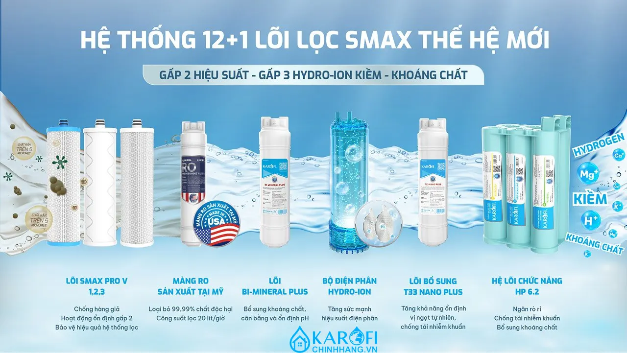 Lõi lọc Máy lọc nước nóng lạnh Hydro-ion Kiềm Karofi SA9 PREMIUM