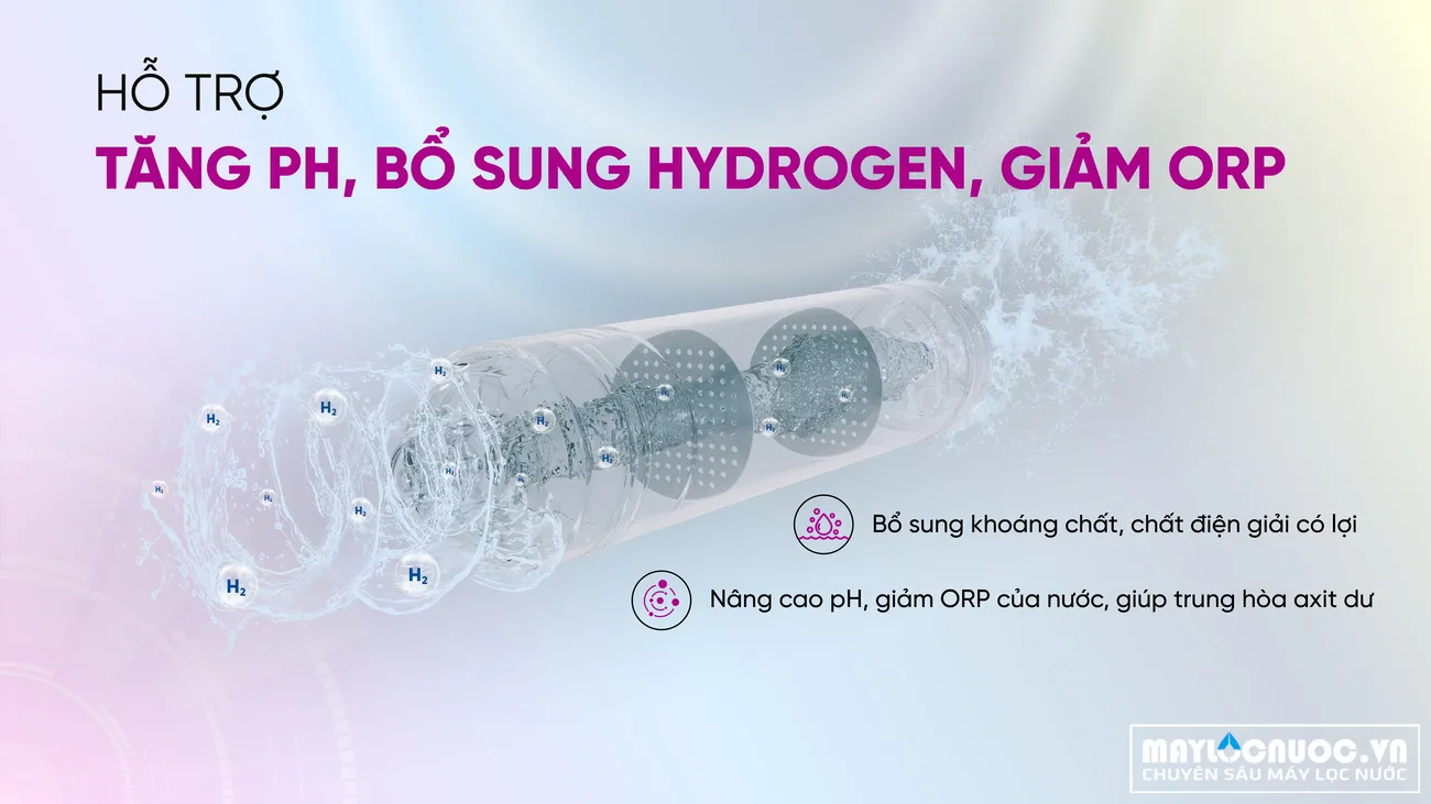 may-loc-nuoc-de-gam-10-loi-mp-u1368-4