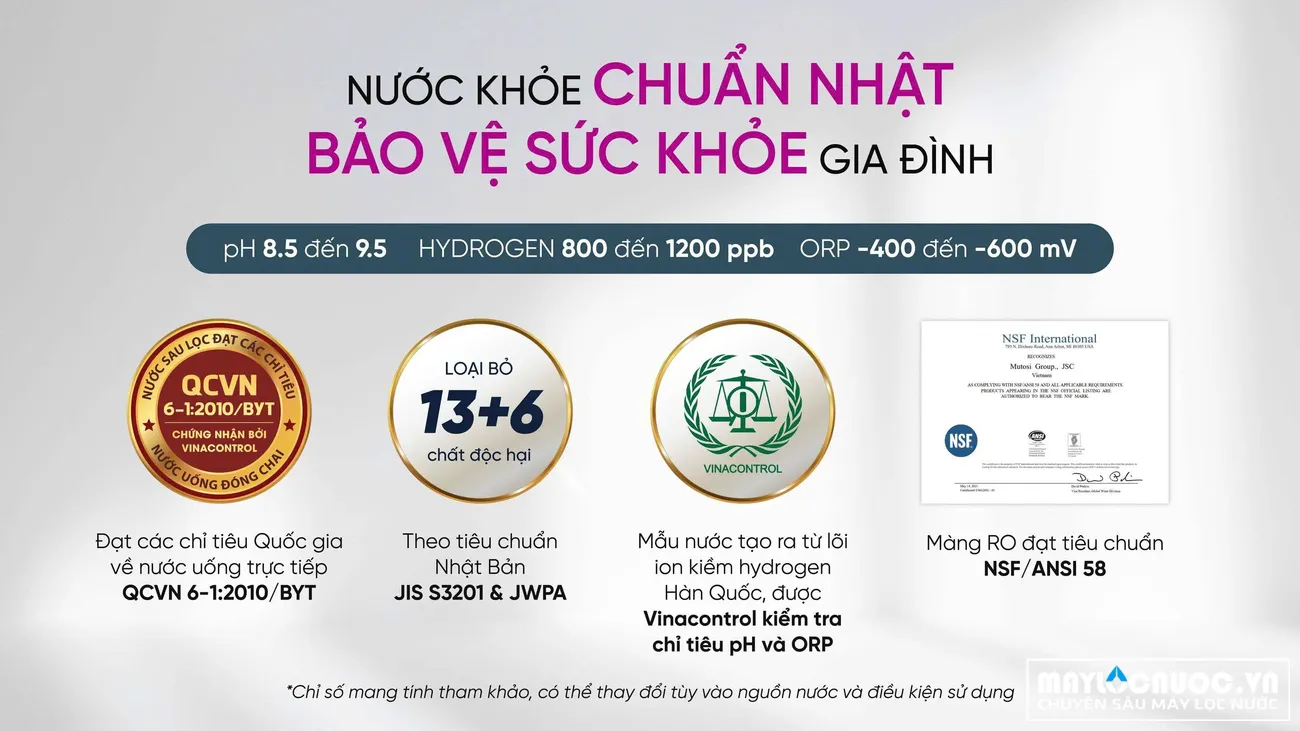 tieu-chuan-chat-luong-nhat-ban-va-quoc-te